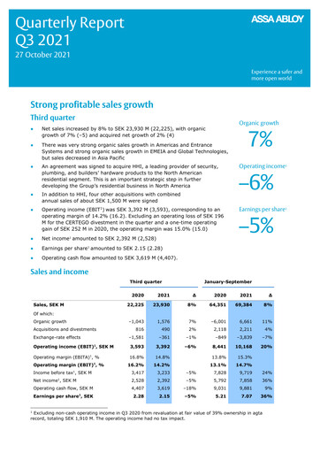 Thumbnail Assa Abloy
 Quarterly Report 2021-q3