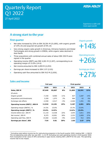 Thumbnail Assa Abloy
 Quarterly Report 2022-q1