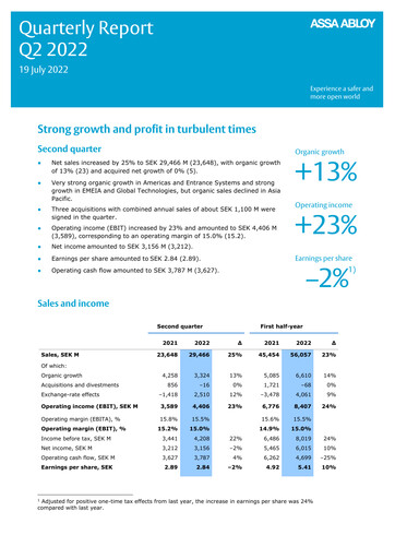Thumbnail Assa Abloy
 Quarterly Report 2022-q2