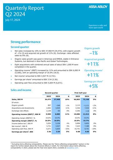 Thumbnail Assa Abloy
 Quarterly Report 2024-q2