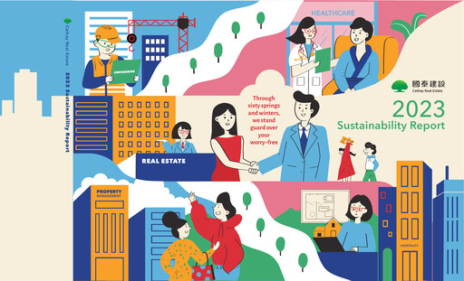 Miniature Cathay Real Estate Development Rapport de durabilité 2023