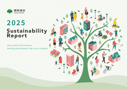 Miniature Cathay Real Estate Development Rapport de durabilité 2025