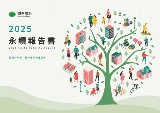 Miniature Cathay Real Estate Development Rapport de durabilité 2025