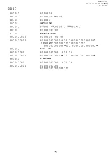 Thumbnail AlphaPolis Annual Report fy2023