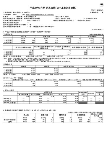Thumbnail AlphaPolis Financial Report fy2015
