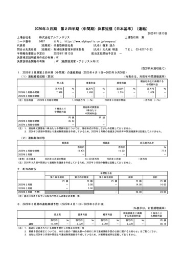 Miniature AlphaPolis Rapport semestriel fy2026-h1