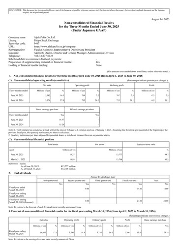 Miniature AlphaPolis Rapport trimestriel 2025-q1