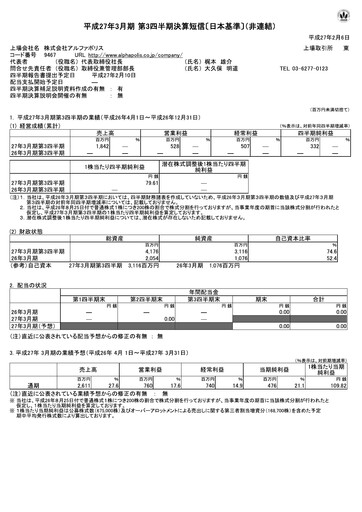 Miniature AlphaPolis Rapport trimestriel fy2015-q3