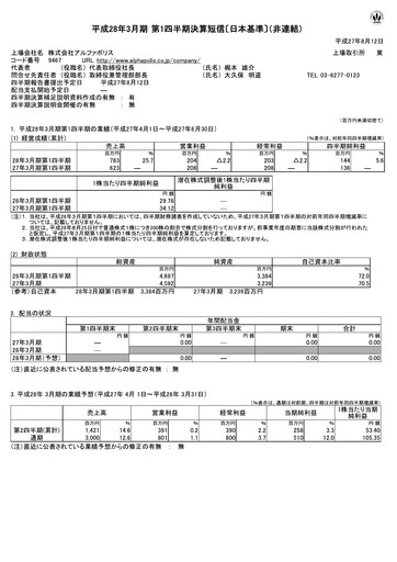 Miniature AlphaPolis Rapport trimestriel fy2016-q1