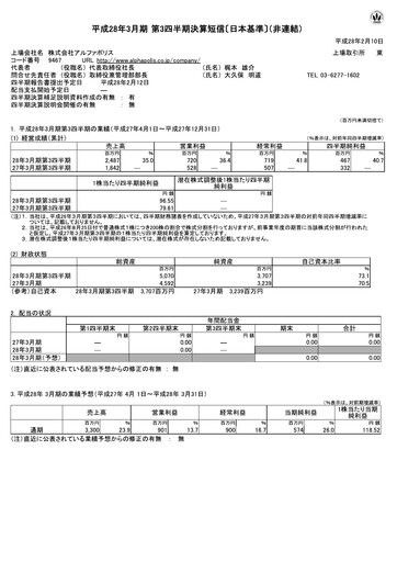 Miniature AlphaPolis Rapport trimestriel fy2016-q3