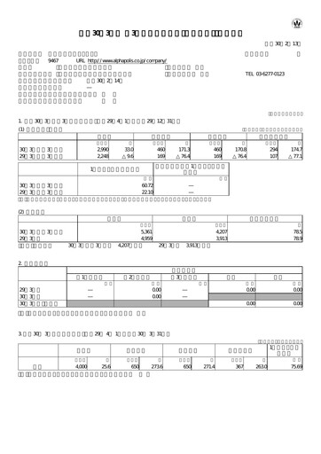 Miniature AlphaPolis Rapport trimestriel fy2018-q3