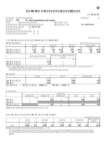 Miniature AlphaPolis Rapport trimestriel fy2019-q1