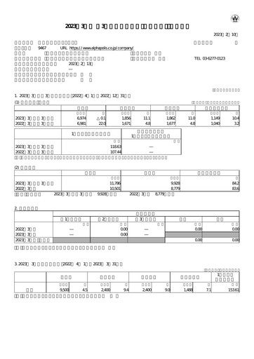 Miniature AlphaPolis Rapport trimestriel fy2023-q3