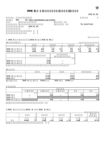 Miniature AlphaPolis Rapport trimestriel fy2024-q1