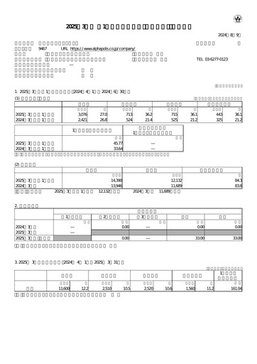 Miniature AlphaPolis Rapport trimestriel fy2025-q1