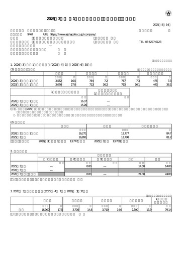 Miniature AlphaPolis Rapport trimestriel fy2026-q1