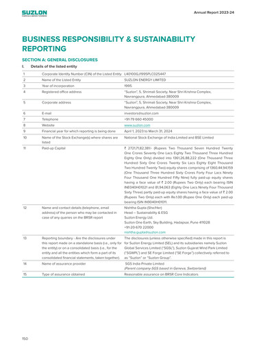 Thumbnail Suzlon ESG Report 2023-2024