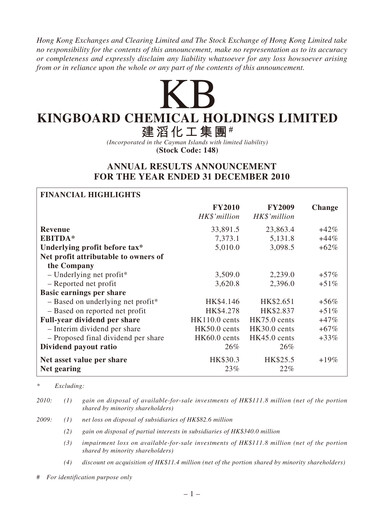 Thumbnail Kingboard Holdings Financial Report 2010