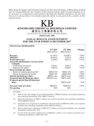 Thumbnail Kingboard Holdings Financial Report 2017
