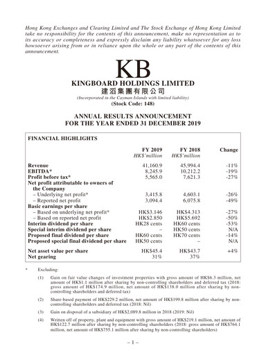 Thumbnail Kingboard Holdings Financial Report 2019