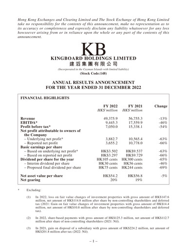 Thumbnail Kingboard Holdings Financial Report 2022