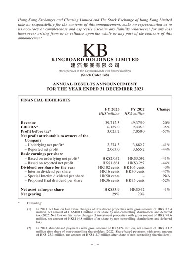 Thumbnail Kingboard Holdings Financial Report 2023