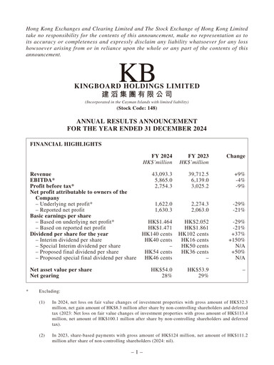 Thumbnail Kingboard Holdings Financial Report 2024
