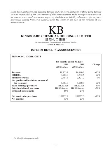 Thumbnail Kingboard Holdings Half-year Report 2011-h1