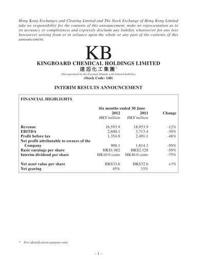 Thumbnail Kingboard Holdings Half-year Report 2012-h1