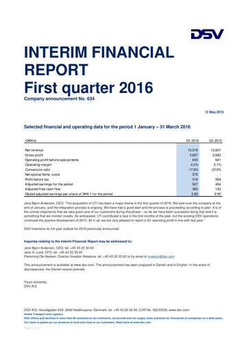Thumbnail DSV Quarterly Report 2016-q1