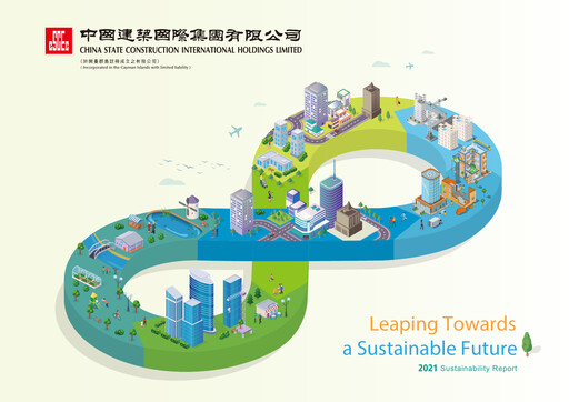 Miniature China State Construction International Rapport de durabilité 2021