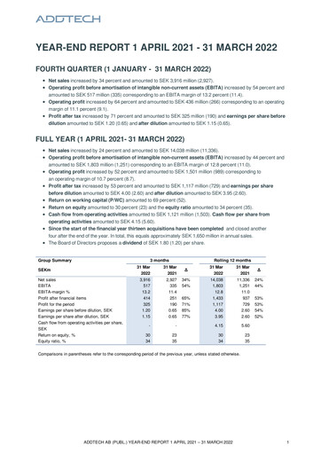 Thumbnail Addtech AB Financial Report 2021-2022