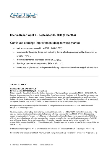 Thumbnail Addtech AB Half-year Report 2003-h1