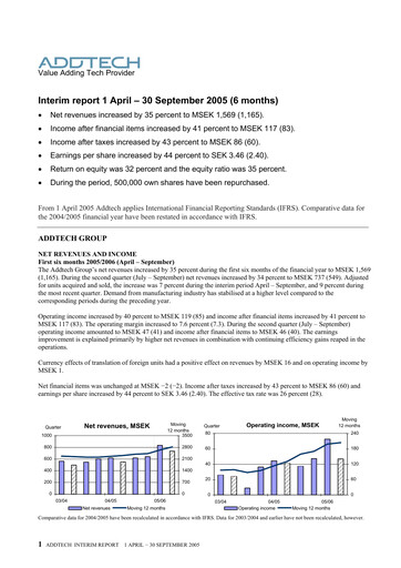 Thumbnail Addtech AB Half-year Report 2005-h1