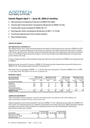Thumbnail Addtech AB Quarterly Report 2004-q1