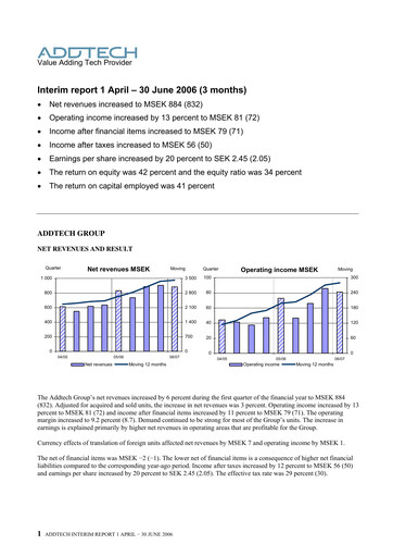 Thumbnail Addtech AB Quarterly Report 2006-q1