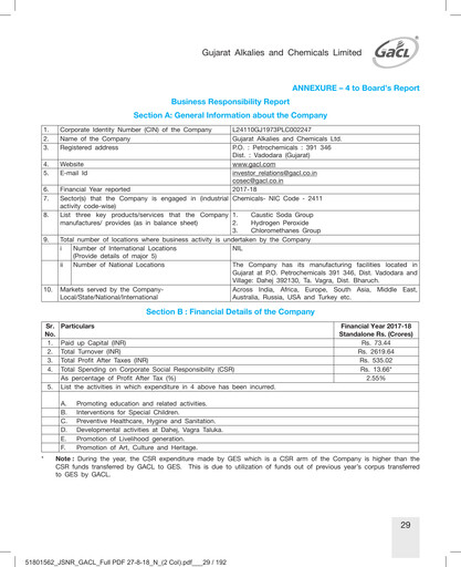 Thumbnail Gujarat Alkalies and Chemicals ESG Report 2017-2018