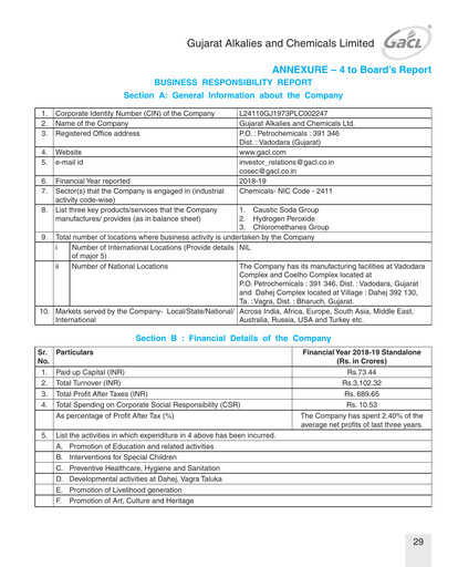 Thumbnail Gujarat Alkalies and Chemicals ESG Report 2018-2019