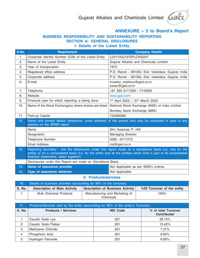 Thumbnail Gujarat Alkalies and Chemicals ESG Report 2023-2024