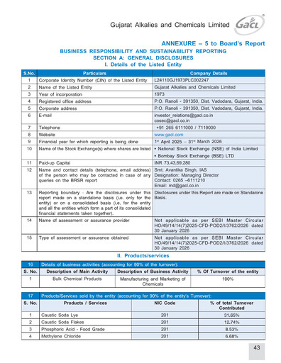 Thumbnail Gujarat Alkalies and Chemicals ESG Report 2025-2026