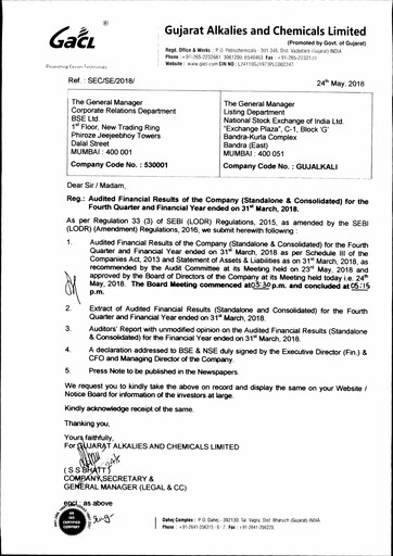 Thumbnail Gujarat Alkalies and Chemicals Financial Statement 2017-2018