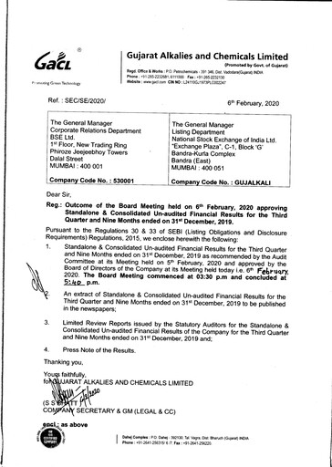 Thumbnail Gujarat Alkalies and Chemicals Quarterly Report 2020-q3