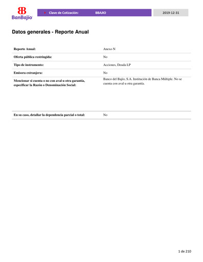 Thumbnail Banco del Bajío Annual Report 2019
