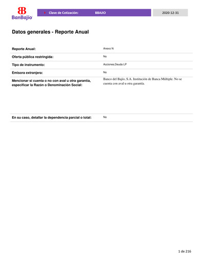 Thumbnail Banco del Bajío Annual Report 2020