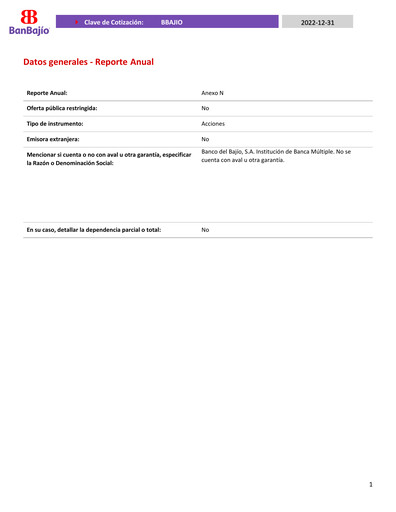 Thumbnail Banco del Bajío Annual Report 2022