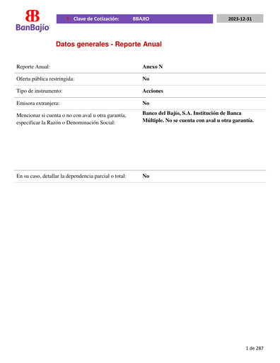 Thumbnail Banco del Bajío Annual Report 2023