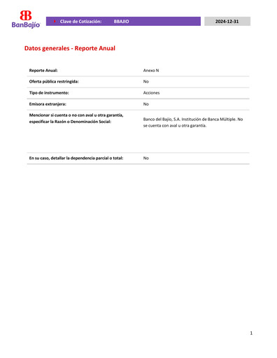 Thumbnail Banco del Bajío Annual Report 2024