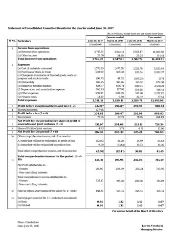 Thumbnail Elgi Equipments
 Quarterly Report 2017-q1