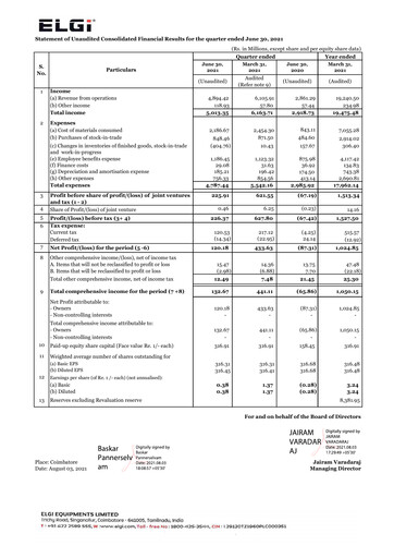 Thumbnail Elgi Equipments
 Quarterly Report 2021-q1