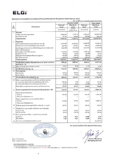 Thumbnail Elgi Equipments
 Quarterly Report 2022-q1